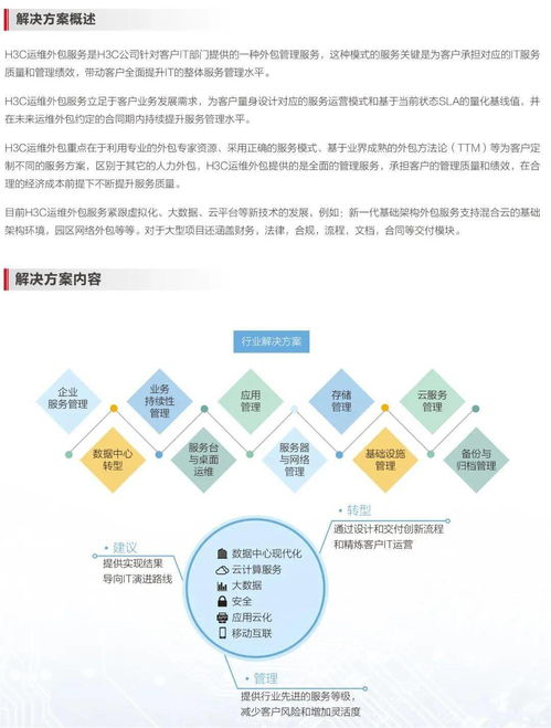 运维咨询与外包服务解决方案 信息化驱动企业高效运营